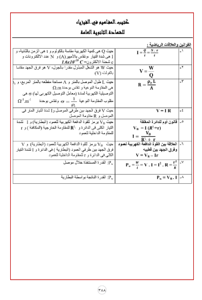 ورقة مفاهيم الفيزياء3 ورقة مفاهيم الفيزياء3